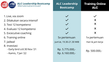 Muat gambar ke penampil Galeri, ALC Leadership Bootcamp, training online
